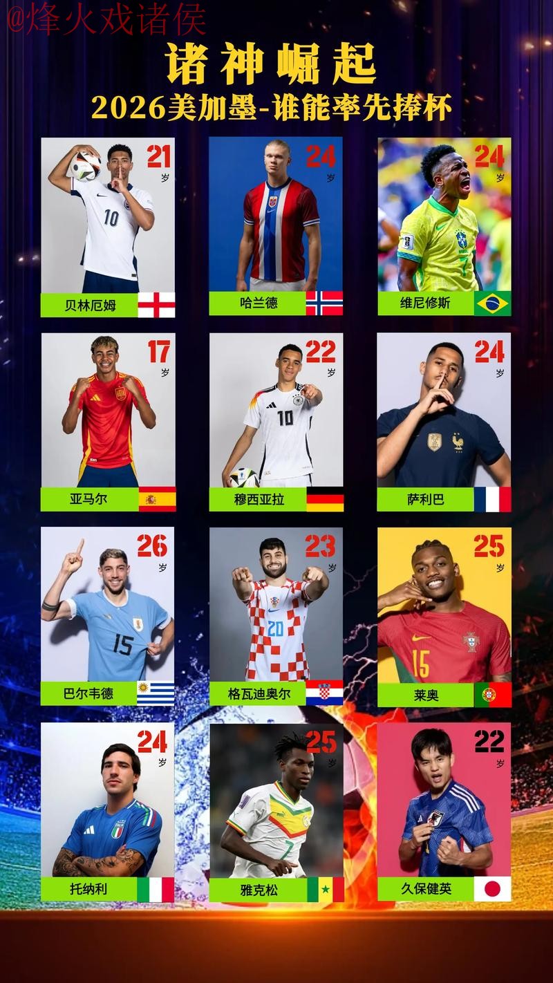 最新2026世界杯线上买球网站排行推荐