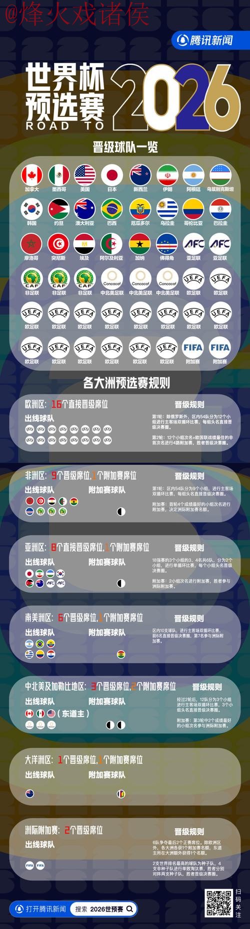 2026世界杯下注最新地址全站入口推荐