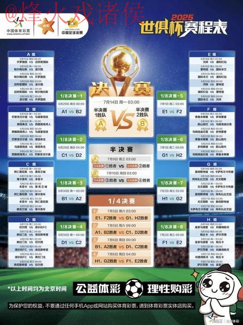 免费竞猜世界杯买球最佳攻略